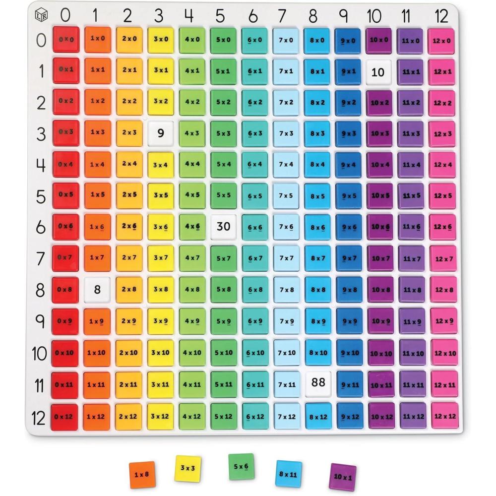 imageLearning Resources Rainbow Multiplication Board Math Manipulatives 3rd Grade Educational Games for Kids 812 3rd Grade Classroom Must Haves Ages 7 171 Pieces