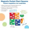 Learning Resources Magnetic Pocket Chart Squares – Set of 4, Classroom Pocket Charts, Classroom/Teacher Organizer, Classroom Supplies, Homeschool Supplies, Teaching Materials,Back to School Supplies(14″W x 0.6″H (Pack of 12))