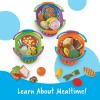 Learning Resources New Sprouts Bundle of Breakfast, Lunch and Dinner – 3 Sets, Ages 18+ months Toddler Pretend Play Food, Educational Toys for Toddlers, Supermarket Toys