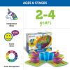 Learning Resources New Sprouts Serve It! Dish Set, Early Social Interactions, 24 Pieces, Ages 2+(Dish Set)