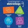 Learning Resources Three Bear Family Storytime Picnic, Shape Sorter, Fine Motor Skills, Montessori Activities, Toddler Outdoor Toys, Sensory Bin, Homeschool Supplies, Boys and Girls Gifts