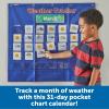 Learning Resources Weather Tracker Pocket Chart ,102 Pieces ,Ages 5+, School Supplies for Teachers, Classroom Supplies, Teacher Resources
