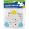 Learning Resources Write & Wipe Fact Family Boards, Dry Erase, Set of 5 Double-sided Boards, Ages 6+