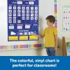 Learning Resources Calendar & Weather Pocket Chart – Classroom Calendar, Calendar and Weather Chart for Classroom, Teacher and Back to School Supplies(Pocket Chart)