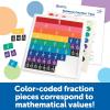 Learning Resources Rainbow Fraction Tiles – 54 Pieces, Ages 6+ Early Math Skills, Visual Aid, Math for Kids, Teacher Supplies