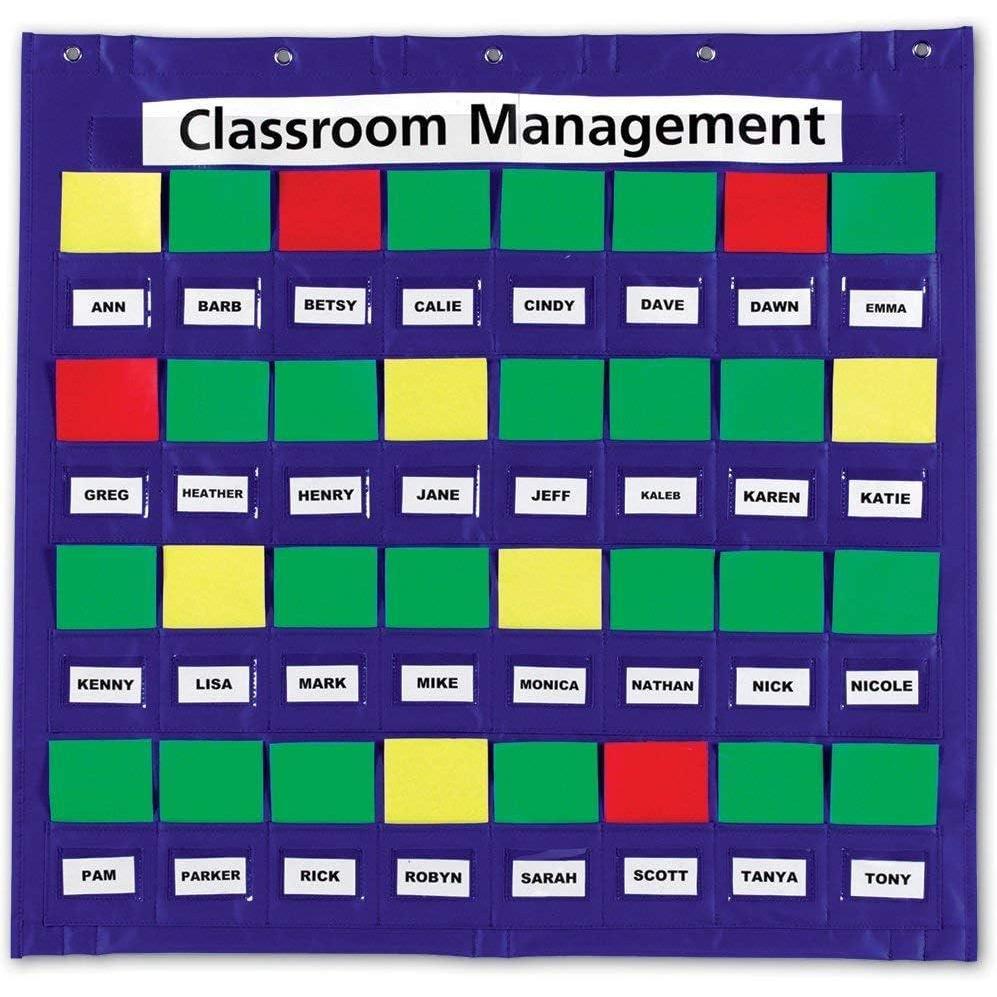imageLearning Resources Junior Organization Station Classroom Pocket Charts Back to School Supplies Classroom Behavior Chart Homeschool ampamp Classroom HandWashing Ages 3