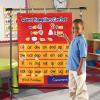 Learning Resources Word Families Center Pocket Chart, ABC, Phonics Chart, Measures 28″W x 37.5″H, Ages 6+