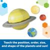 Learning Resources Giant Inflatable Solar System – Grades K+ Solar System Demonstration Tool, Solar System Model, Inflatable Planets for Classroom(Large)