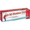 Learning Resources 0-30 Number Line Floor Mat – Counting & Numbers, Addition and Subtraction, Math Manipulatives, Back to School, Teacher Supplies, Classroom Must Haves, Gifts for Students