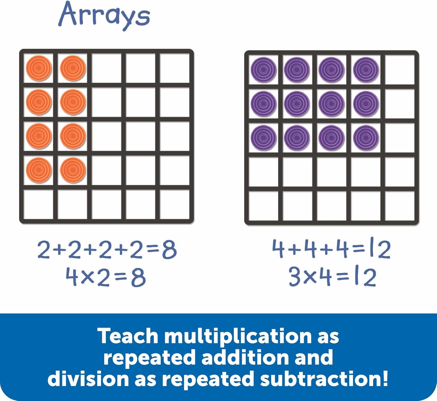 image:imageLearning Resources Giant Magnetic Array Set Math Teacher and Classroom Supplies Homeschool Math Tools
