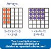 Learning Resources Giant Magnetic Array Set – Math Teacher and Classroom Supplies, Homeschool Math Tools