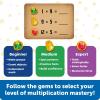 Learning Resources Wizards of Mathland – Multiplication Math Games for Kids, 2nd – 3rd Grade Classroom Board Game, Fun Educational Homeschool Games for Elementary Kids, Math Learning Board Game