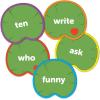 Learning Resources Jeu de Lancer Mots Anglais – Activité Lecture et Motricité – 220 Mots – 1 à 6 Joueurs – Cadeau Noël 5 Ans